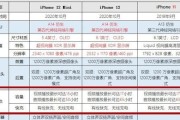 苹果11电池容量是多少？如何延长电池寿命？