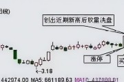 电视维修的万变不离其宗（掌握关键维修技巧轻松修复故障）