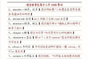 笔记本键盘失灵了怎么办（教你6种方法轻松解决）