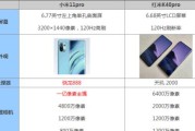 小米11与小米11pro的区别是什么？哪个更适合你？