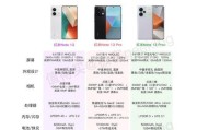 红米Note8Pro详细配置是什么？购买前需要了解哪些信息？