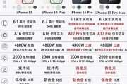 iPhone13详细参数是什么？如何查看iPhone13的详细规格？