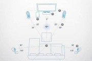 音箱摆放技巧有哪些？如何正确摆放音箱以获得最佳音效？