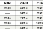 iPhone6发售价格是多少？参数有哪些特点？