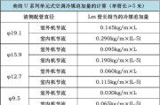 探究奥克斯中央空调故障代码的原因与解决方法（了解奥克斯中央空调故障代码）