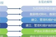 破解无线密码的全套攻略？如何安全有效地进行？