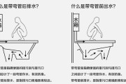 如何选择适合的带存水弯蹲便器高度（高度要求）