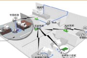 建立高效公司内部局域网的技巧（优化内部网络连接）