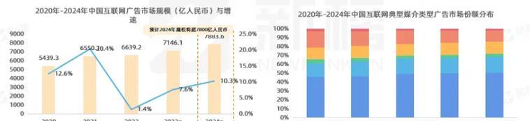 冰箱漏气维修拆装指南（从检查到修复）