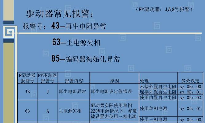 解决伺服驱动器显示器故障的关键方法（提高维修效率）