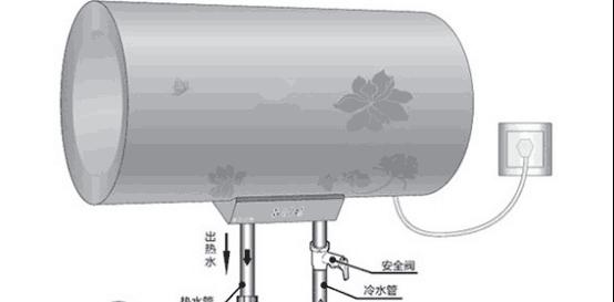 电热水器管道损坏的维修方法（解决电热水器管道损坏问题的实用技巧）