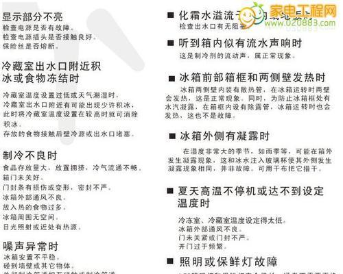 探究乐壁挂炉Fy故障代码及解决方法（了解常见的乐壁挂炉Fy故障代码及解决方法）