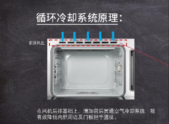 集成灶钢板腐蚀处理方法（有效解决集成灶钢板腐蚀问题的技巧和注意事项）