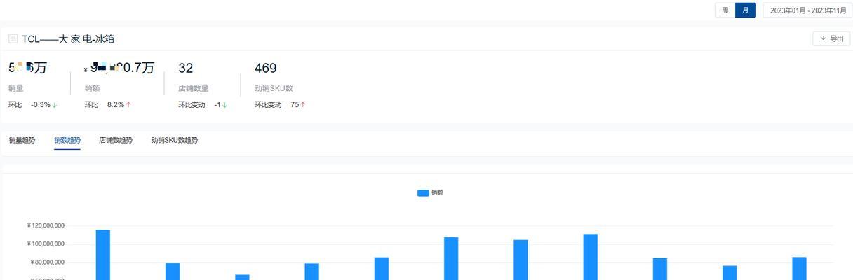 分析康佳冰箱频繁启动原因及维修方法（了解冰箱频繁启动的原因）