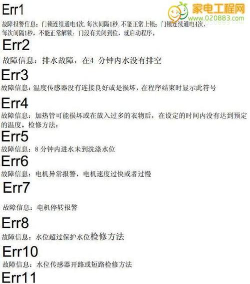 探究咖啡机缺水故障代码的原因与解决办法（解密咖啡机缺水故障的源头和修复技巧）