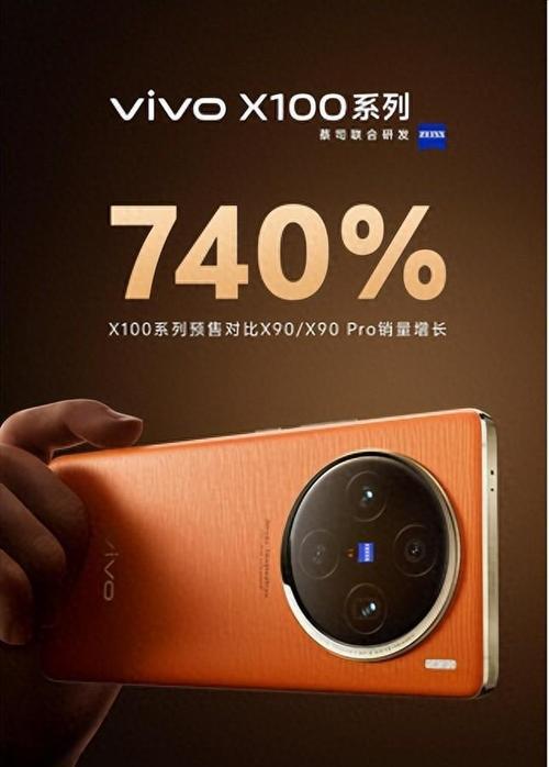 vivoX100Pro+如何冲击高端市场？它具备哪些特点和优势？