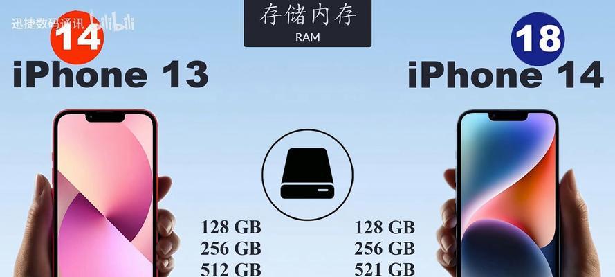 iPhone13和iPhone14尺寸相差多少？如何选择合适机型？