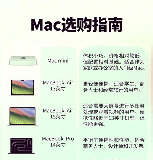 iPhone13系列选购指南？如何挑选最适合自己的型号？