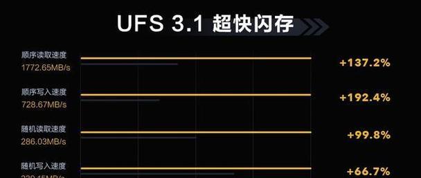 小米10使用体验怎么样？详细参数有哪些常见问题解答？