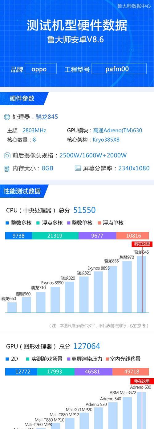 OPPOFindX骁龙845+8GB内存值得买吗？性能如何？