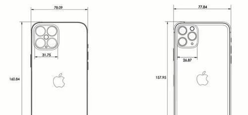 iPhone12系列屏幕参数有哪些？如何选购适合自己的屏幕？