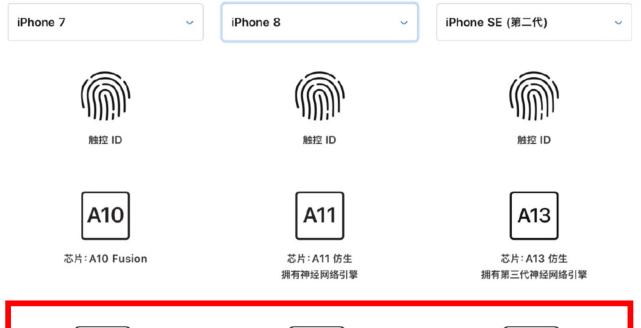 iPhone SE2使用体验如何？参数详解有哪些常见问题解答？