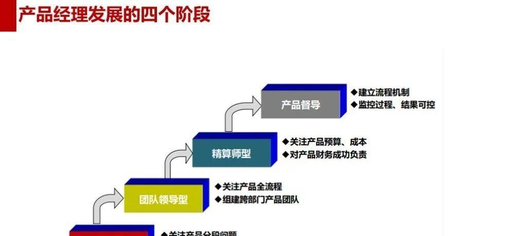 华为充电新技术是什么？如何提升充电效率？