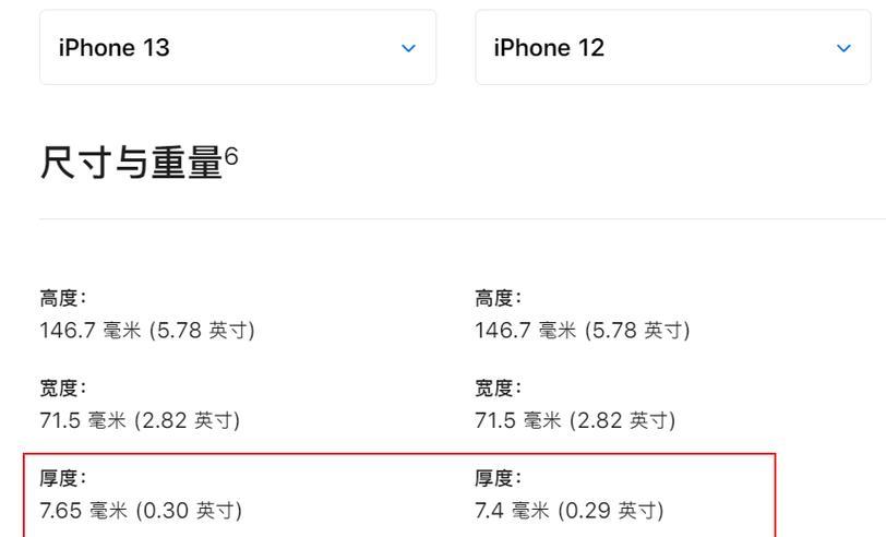 iPhone12和iPhone13价格差距是多少？购买哪个更划算？