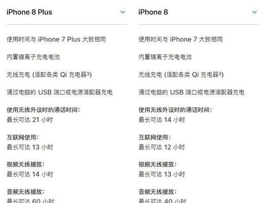 iPhone13拍照功能如何？评测讲解揭示真实体验？