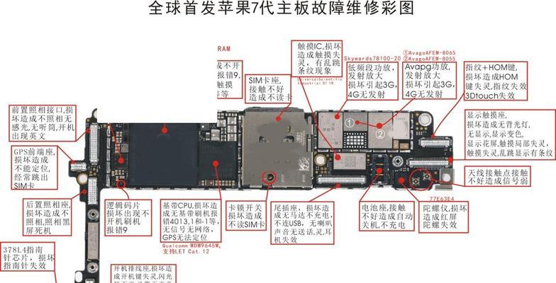 iPhone7完全规格一览表是什么？哪里可以查看详细信息？