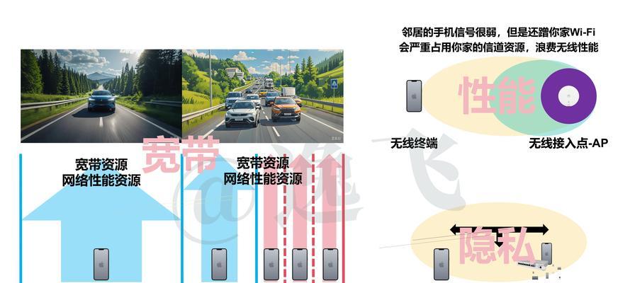 破解WiFi密码详细方法？如何安全合法地连接WiFi网络？