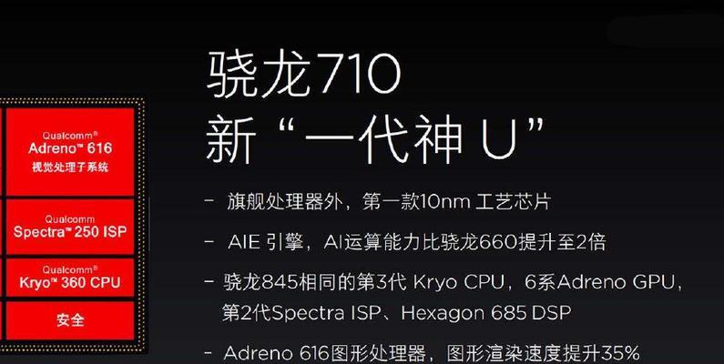 骁龙710详细参数规格是什么？如何选购搭载骁龙710的手机？