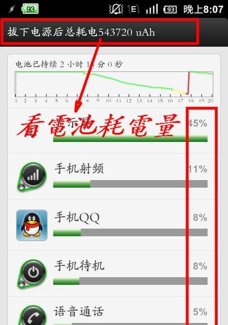 教你用机省电小技巧？手机电量消耗太快怎么办？