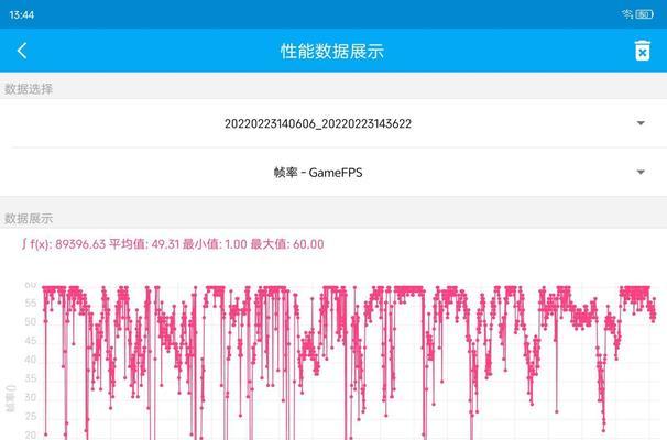 努比亚z40pro优缺点有哪些？如何评价努比亚z40pro的性能表现？