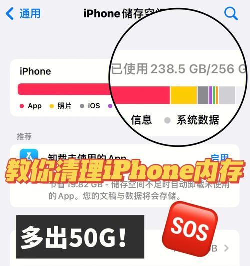 iPhone历代手机内存是多少？内存升级对性能有何影响？