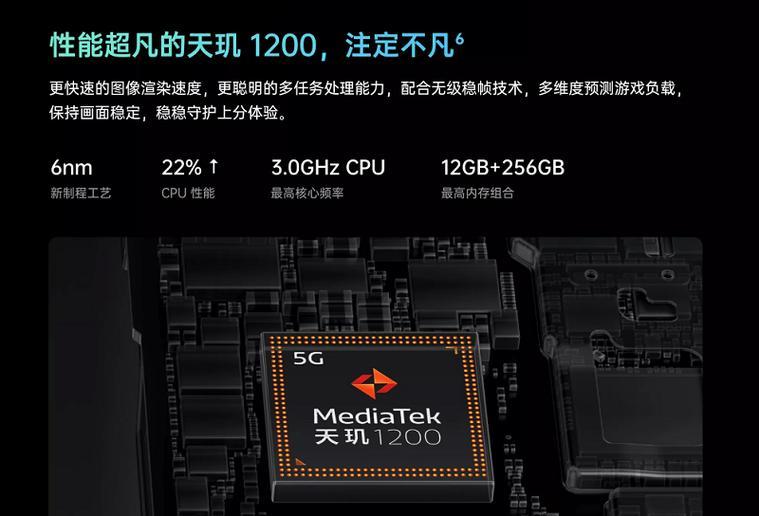 OPPOReno6搭载天玑1200和骁龙870处理器怎么样？性能表现如何？