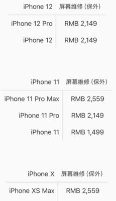 iPhone手机换屏教程？需要多长时间和费用？