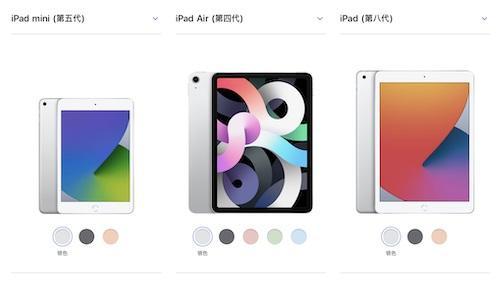 iPad Air 1的详细信息是什么？购买前需要了解哪些特点和常见问题？