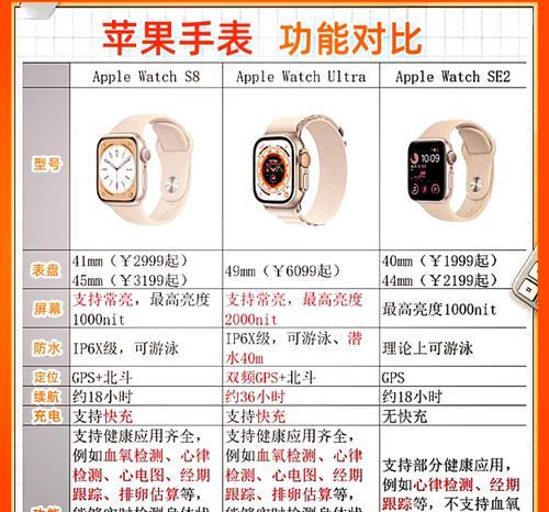 AppleWatchSE2使用测评怎么样？常见问题有哪些解决方法？