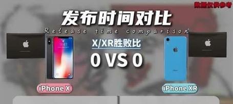 iPhoneXR优缺点是什么？购买前需要了解哪些问题？