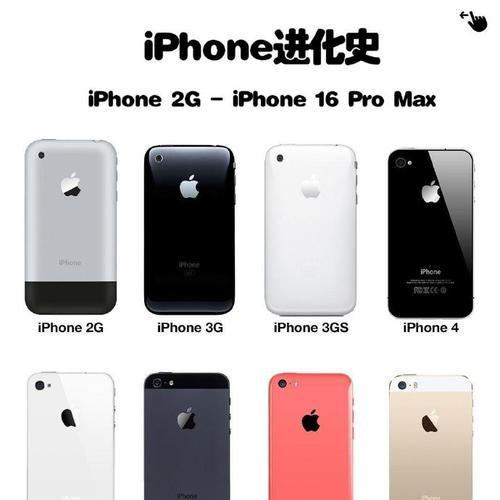 iPhone手机进化简史？历代iPhone有哪些重大变革？