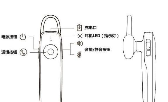 如何设置蓝牙耳机音量？使用教程中常见问题解答？