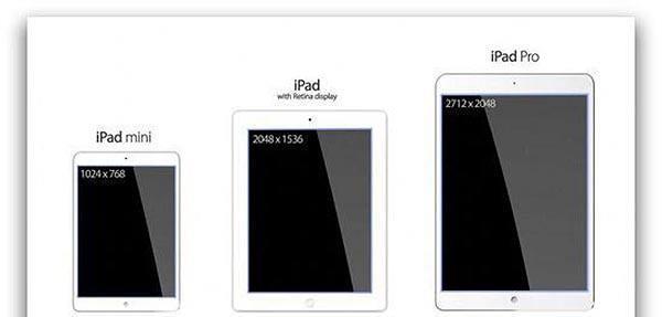 平板电脑尺寸推荐？哪种尺寸最适合你？