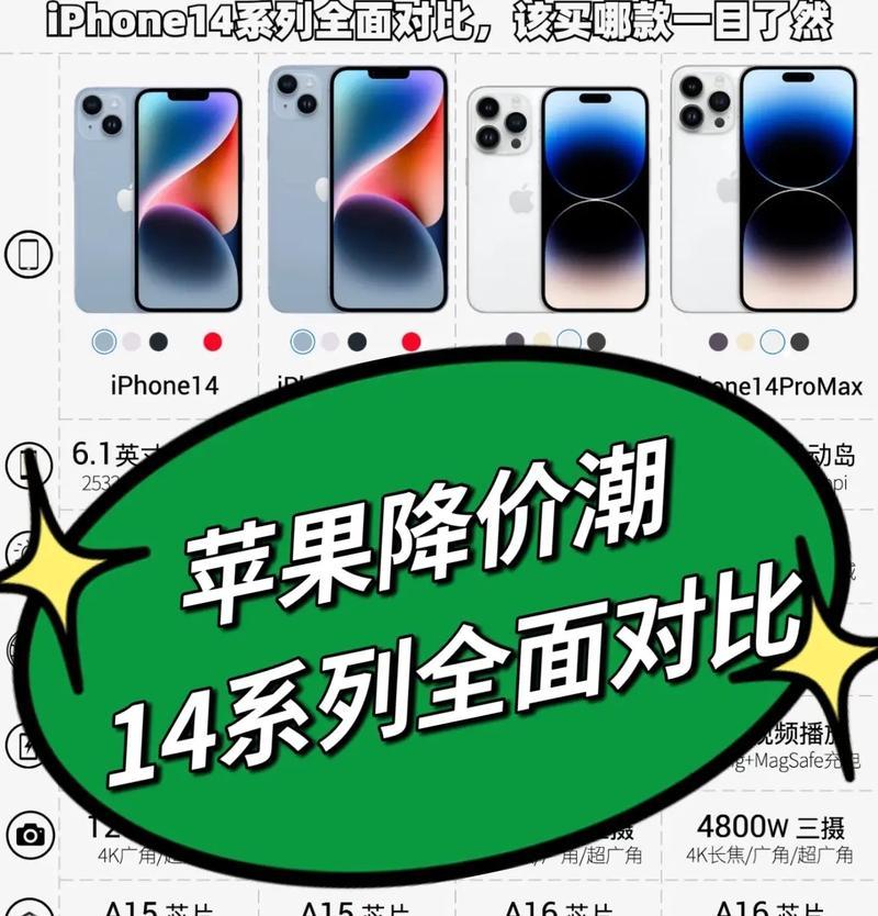 苹果新款iPhone机型尺寸对比有哪些常见问题？