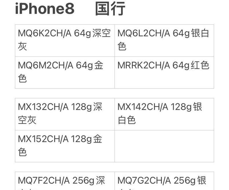 iPhone各机型尺寸对比？最新iPhone尺寸有哪些差异？