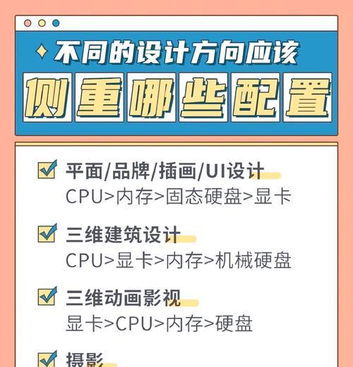 如何查看电脑配置信息？电脑配置信息在哪里？