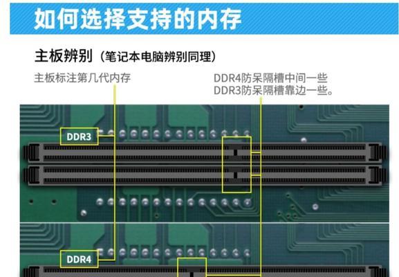 笔记本4条内存容量不一致如何安装？