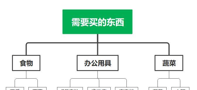 笔记本内存卡槽重叠问题如何处理？