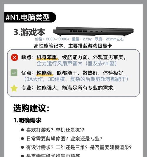 如何判断极佳电脑配置的好坏？