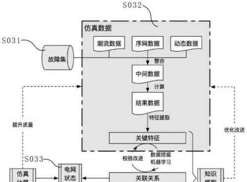 投影仪连接wifi的步骤是什么？